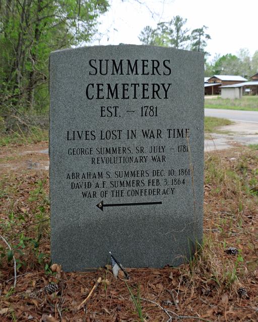 George Summers Grave Directional Stone — photo 4